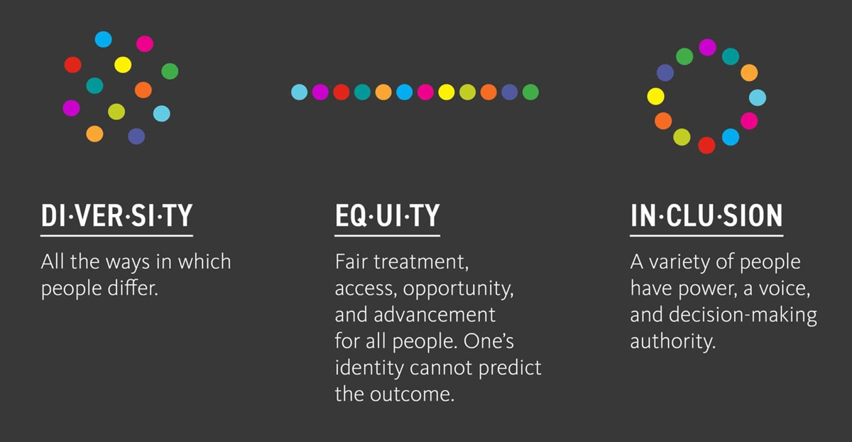 1-diversity