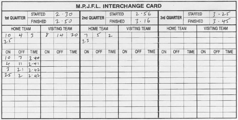 Interchange card sample